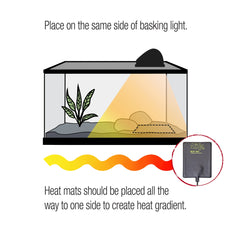 Terrarium Heat Mat for Reptiles, Black, Mini, 1-5 Gallon, 4 Watt